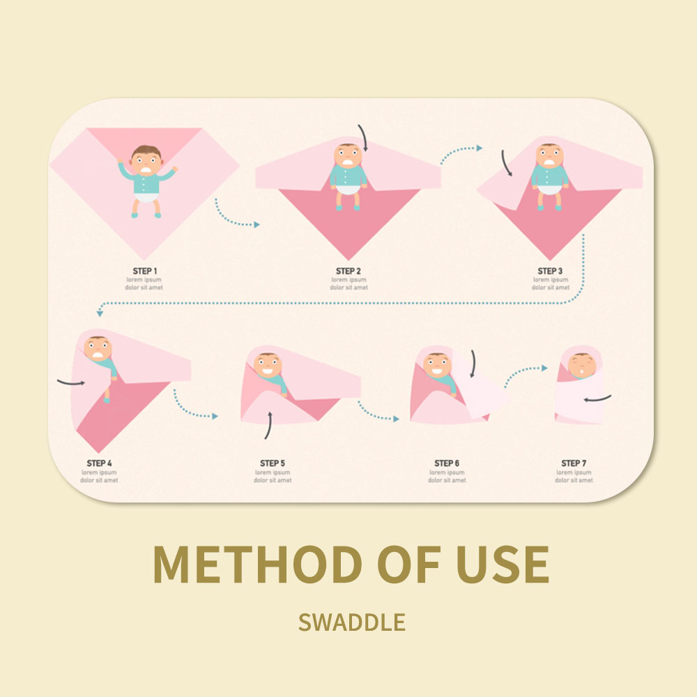 Happyflute 120x110cm 모슬린 대나무 베 - Swaddle Blanket Muslin 리뷰 및 가격