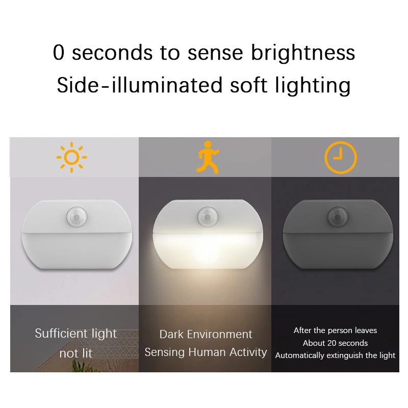 LED 인체 감지 야간 조명 침실 머리맡 통로 옷장 조 - Baby Nursery Light 리뷰 및 가격